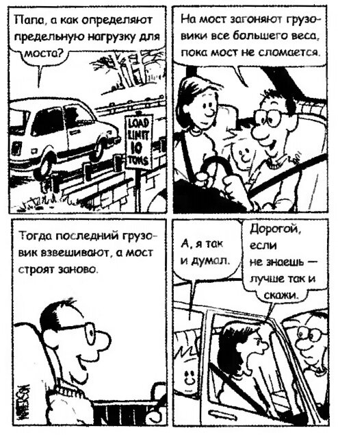 Поиск точки отказа Поиск точки отказа